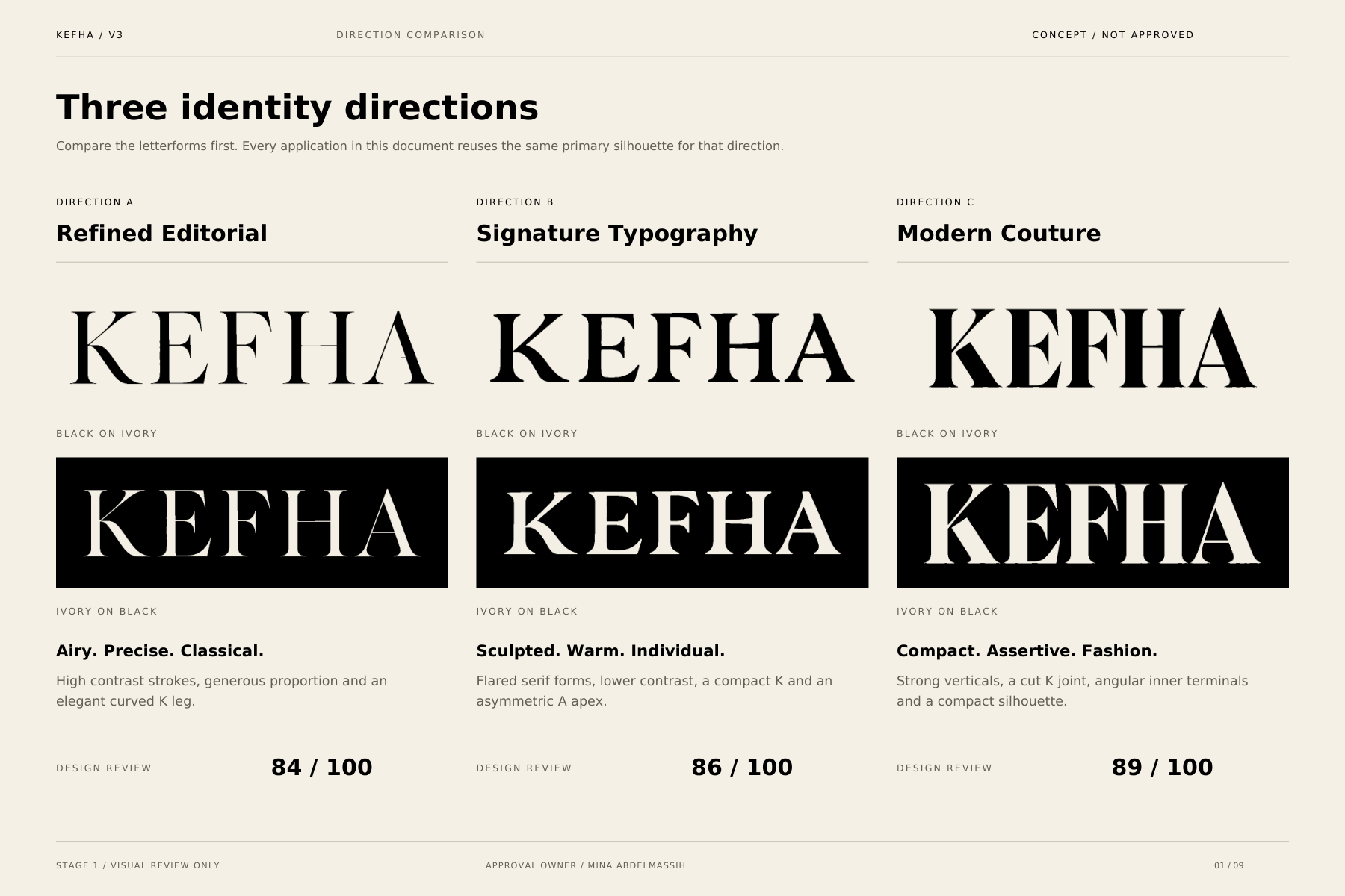 KEFHA V3 Comparison Board