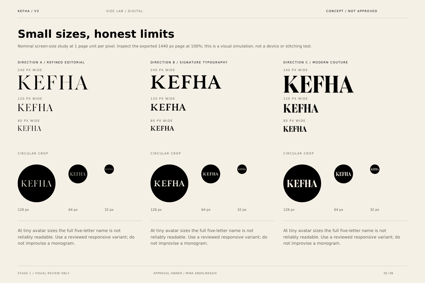 KEFHA V3 Small Size Optical Test